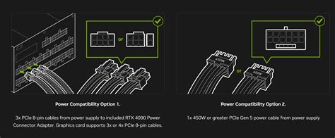 nvidia pcie adapter manual